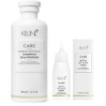 Pachet impotriva caderii parului Keune Care Derma Activate Impresii si Recenzie