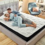Saltea Dormeo Imemory S Plus 20cm Recomandari si Sfaturi Utile