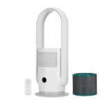 Ventilator & purificator fara elice Nano Rovus Recenzie si Informatii Utile