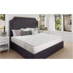 Saltea Premium Organic Cotton Pocket Memory - O experiență de somn de lux în 7 zone de confort