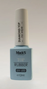 Top Coat-ul în Manichiură Secretul unei Manichiuri Impecabile și Durabile