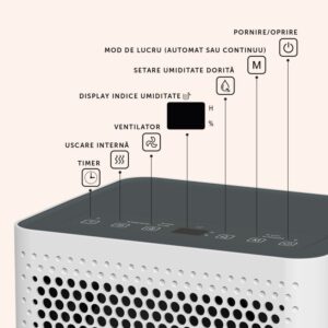 Dezumidificatorul AlecoAir D10 Junior Pareri si Review