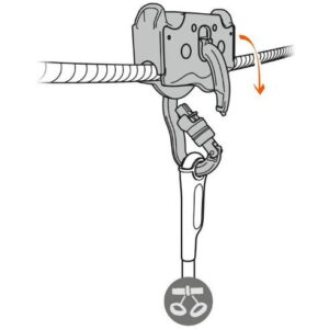 Petzl Scripete Trac Guide LT Pareri si Sfaturi Utile