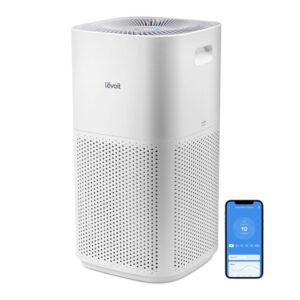  Purificator de Aer Smart Levoit Core 600S Wi-Fi Recomandari Utile