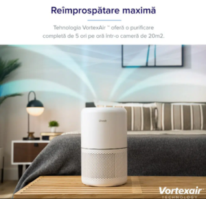 Purificator de Aer Smart Levoit Core 300S Wi-Fi Recomandari Utile
